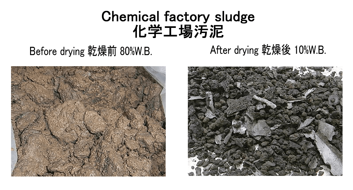 石膏干化,污泥干化焚烧,污泥干化,污泥干化机,污泥处理,圆盘干化机